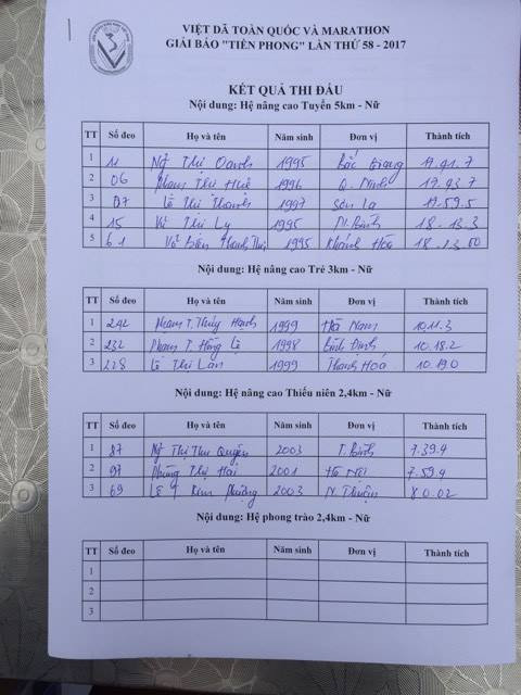 Việt dã Tiền Phong 2017: Quyết liệt và nhiều bất ngờ ảnh 40