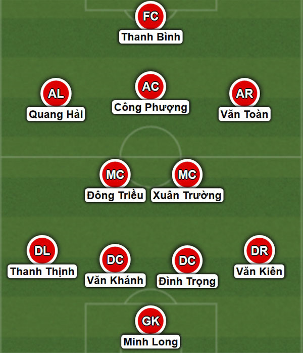 U22 Việt Nam vượt mặt Hàn Quốc lên ngôi đầu sau 'mưa gôn' ảnh 4