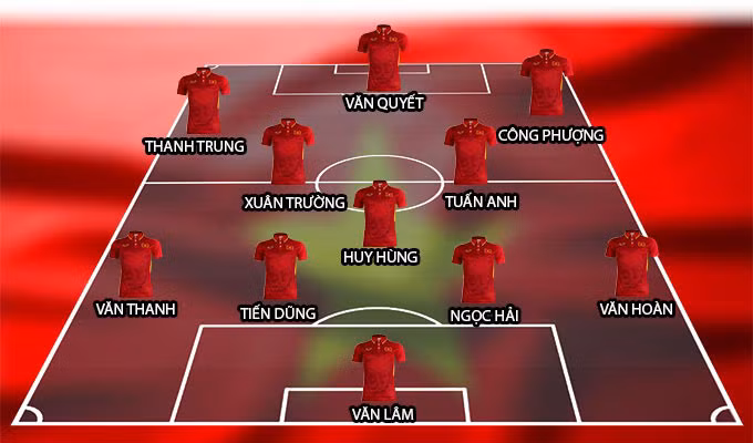 Tuyển Việt Nam chia điểm với Jordan trên sân nhà ảnh 1