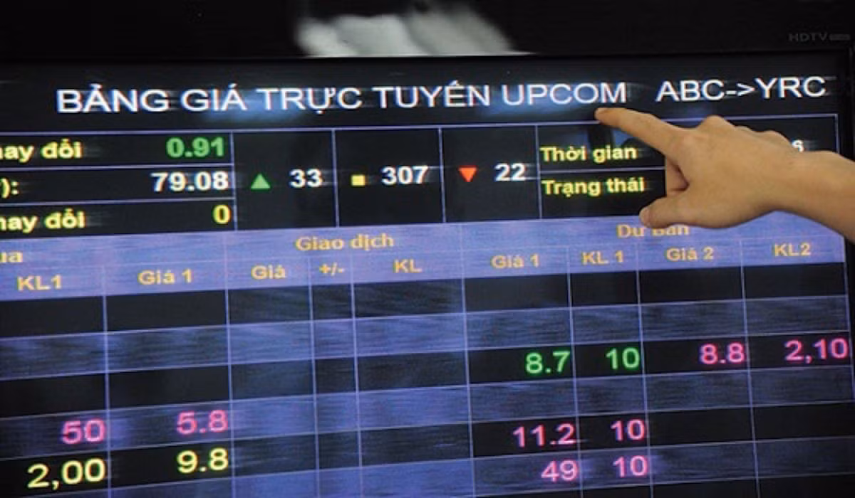 Cổ phiếu HCI hiện niêm yết trên sàn UPCoM.