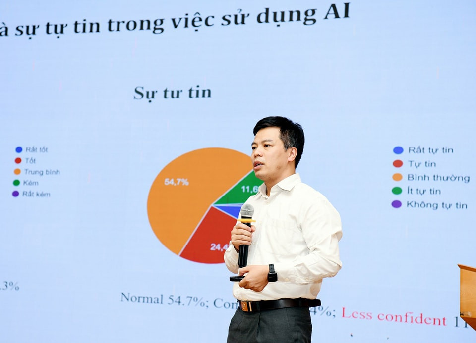 Các chuyên gia khuyến khích nhà trường nên hướng dẫn sinh viên làm chủ AI.