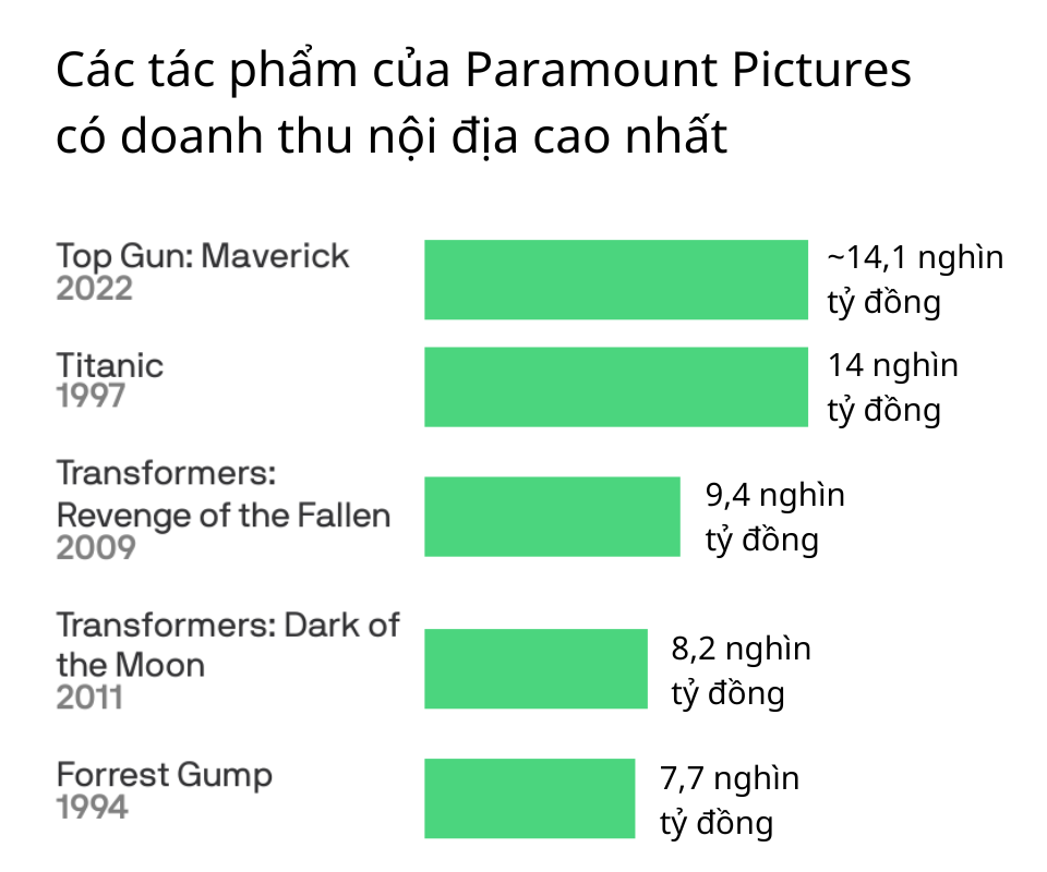 (Nguồn: Internet) (Nguồn: Internet)