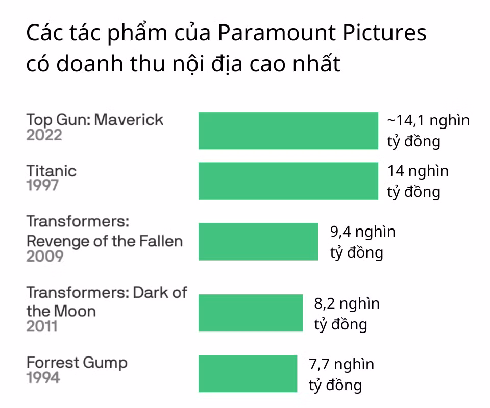 (Nguồn: Internet)