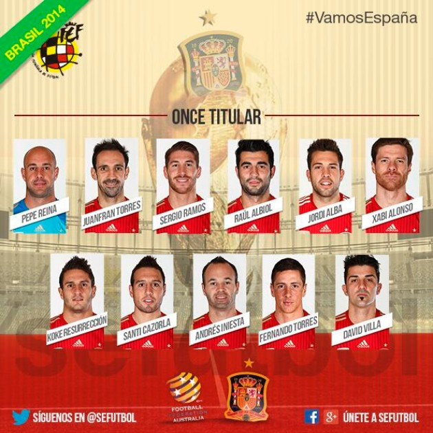 Hà Lan nhất bảng, Tây Ban Nha 'thắng' rửa mặt ảnh 16