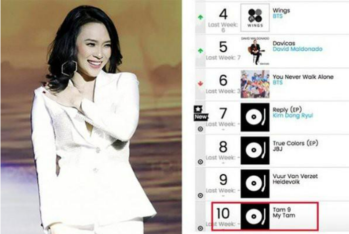 Album "Tâm 9" của nữ ca sĩ Mỹ Tâm chính là sản phẩm đầu tiên mở đầu cho sự xuất hiện của các nghệ sĩ Việt trên các BXH Billboard.