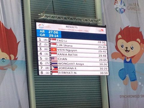 SEA Games ngày 8/6: Tiếc nuối bóng bàn ảnh 19