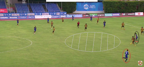 U23 Việt Nam và những bài học từ trận Malaysia thua Thái Lan ảnh 6