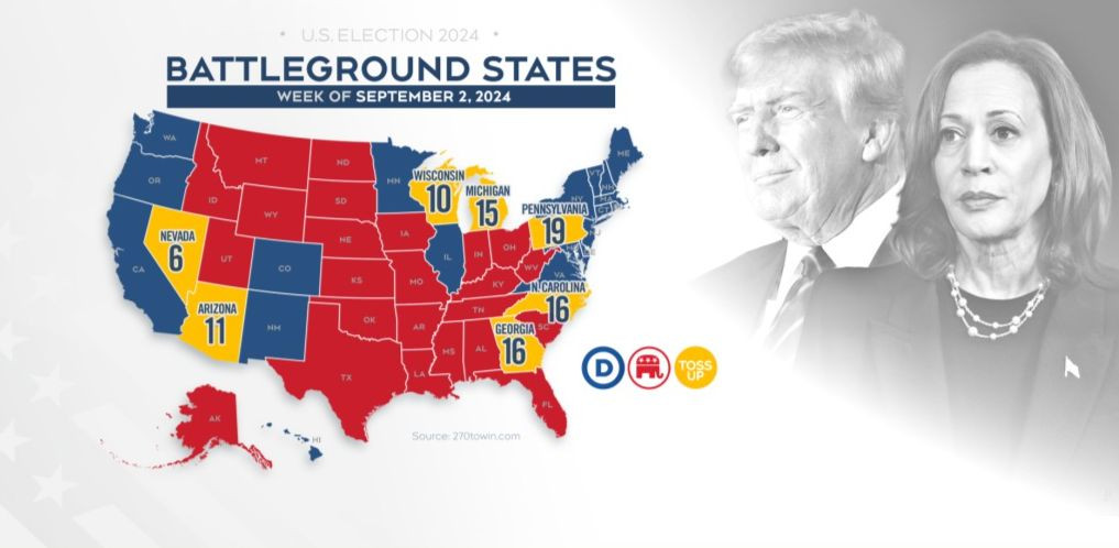 Các bang màu đỏ là những bang có truyền thống ủng hộ đảng Cộng hòa. Các bang màu xanh có truyền thống ủng hộ đảng Dân chủ. Còn lại bảy bang chiến trường (màu vàng trên bản đồ), nơi hai ứng viên bám đuổi sát nút.