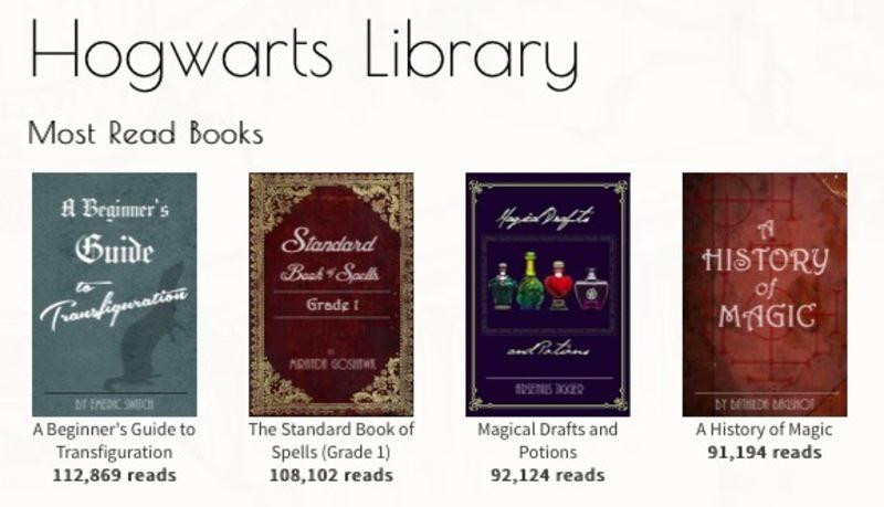 Thư viện ở đây "mở cửa" hoàn toàn miễn phí cho bạn đấy! Thư viện ở đây "mở cửa" hoàn toàn miễn phí cho bạn đấy!