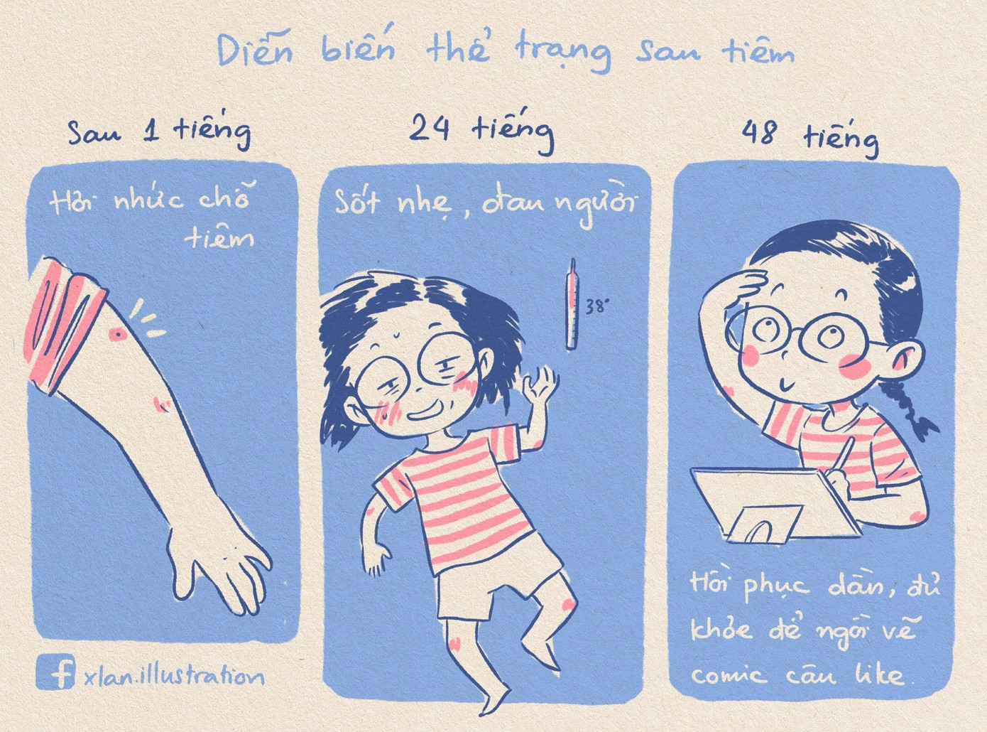 Cảm giác cũng giống lúc bị cảm cúm thôi!