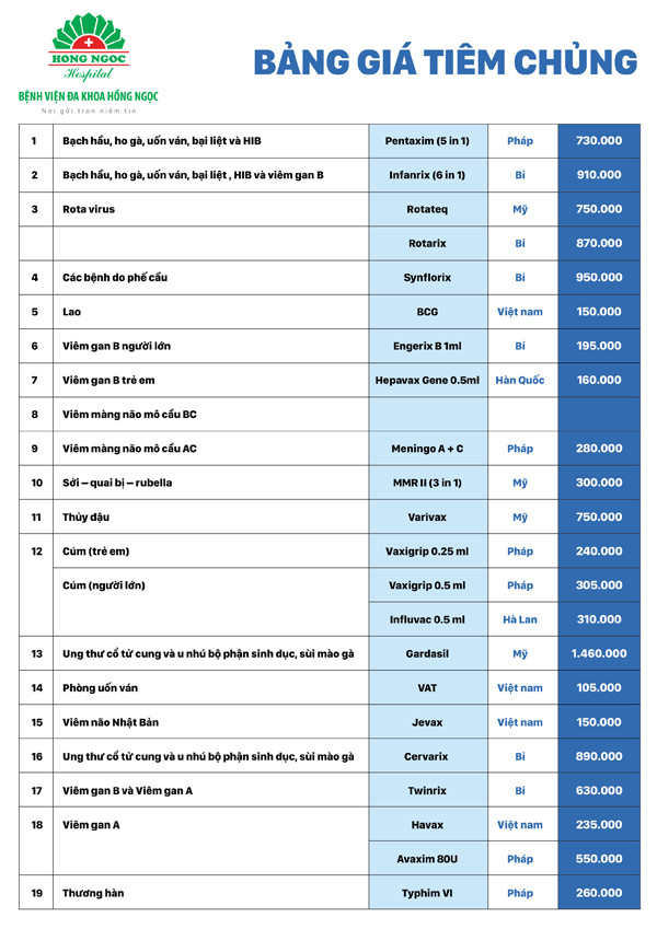 Bệnh viện đa khoa Hồng Ngọc – Cơ sở tiêm chủng an toàn và chất lượng ảnh 2