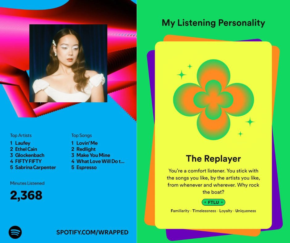Mục thể loại và mục tính cách âm nhạc bị loại bỏ khỏi Spotify Wrapped năm nay.