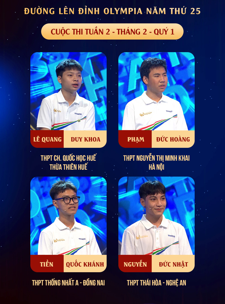 Đội hình lên sóng Tuần 2 - Tháng 1 - Quý 1. Nguồn: Fanpage Đường Lên Đỉnh Olympia Đội hình lên sóng Tuần 2 - Tháng 1 - Quý 1. Nguồn: Fanpage Đường Lên Đỉnh Olympia