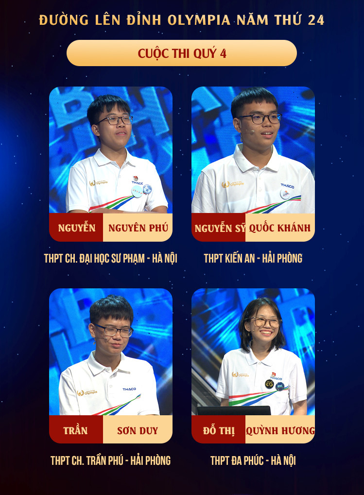 "Cuộc chiến" giành cầu truyền hình giữa các thí sinh Hải Phòng và Hà Nội. "Cuộc chiến" giành cầu truyền hình giữa các thí sinh Hải Phòng và Hà Nội.