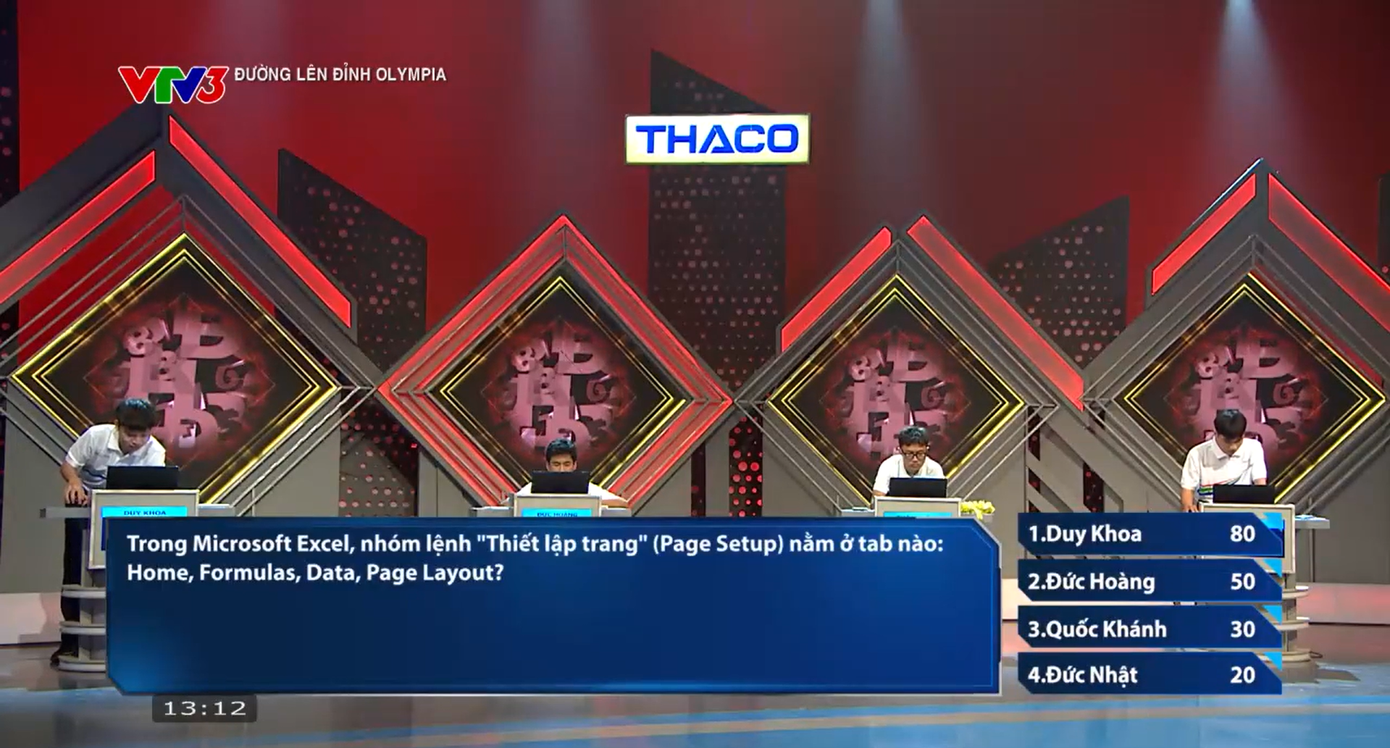 Các thí sinh ở phần thi Khởi động. Các thí sinh ở phần thi Khởi động.