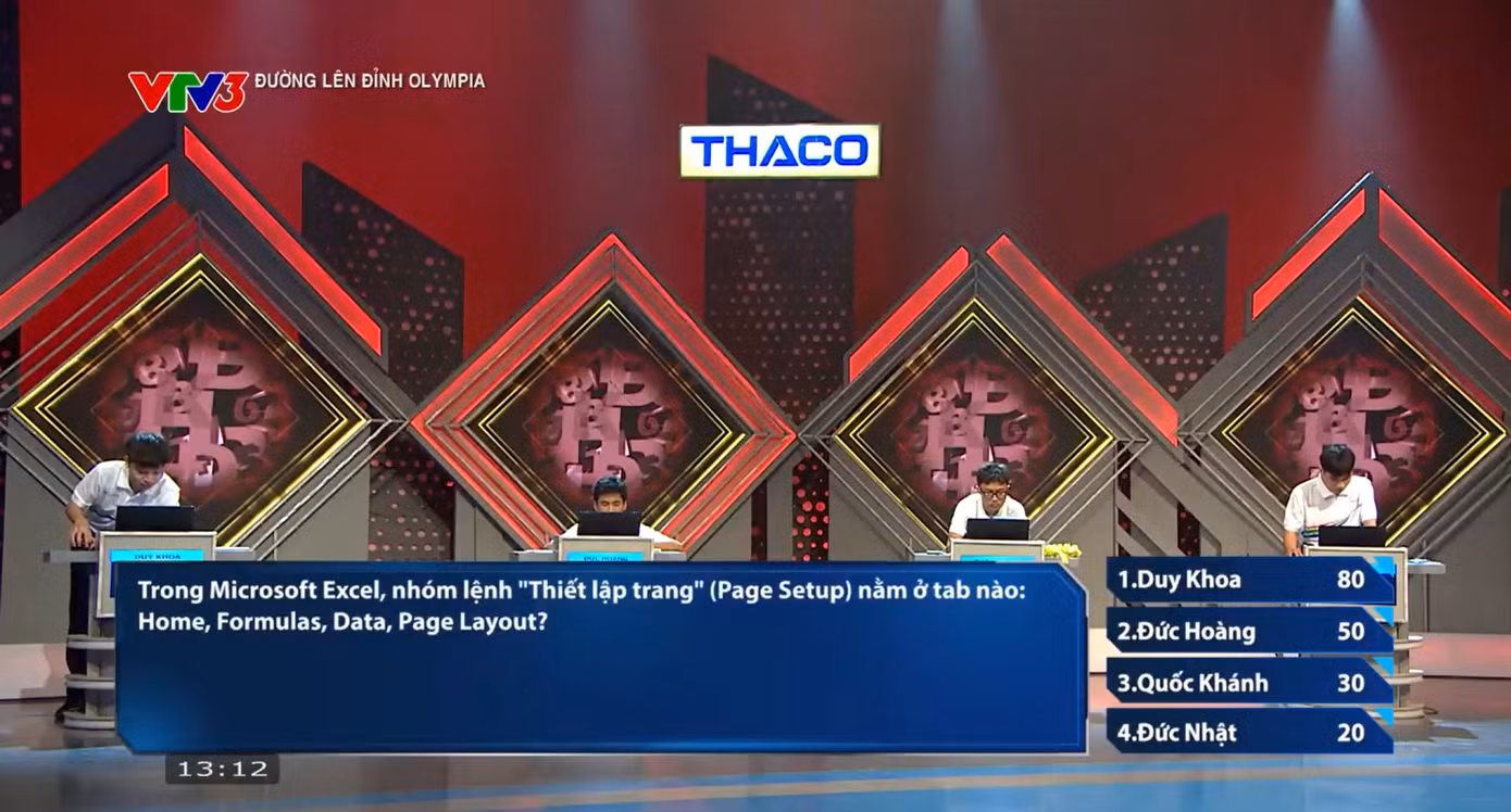 Các thí sinh ở phần thi Khởi động. Các thí sinh ở phần thi Khởi động.