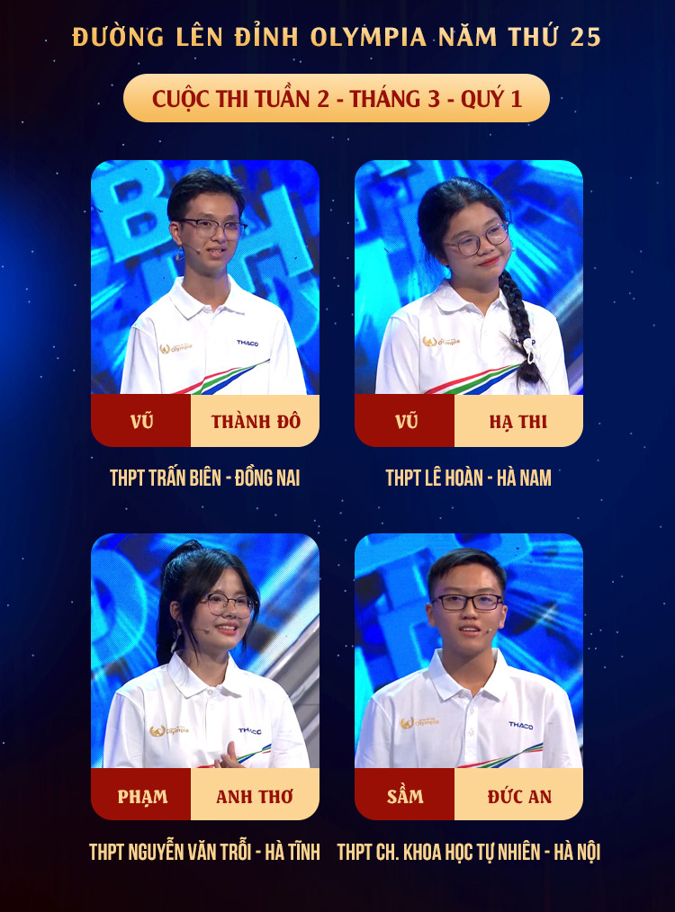 Cuộc chiến cân tài cân sức của các bạn thí sinh. Nguồn: Fanpage Đường Lên Đỉnh Olympia Cuộc chiến cân tài cân sức của các bạn thí sinh. Nguồn: Fanpage Đường Lên Đỉnh Olympia
