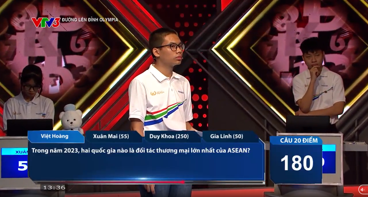 Việt Hoàng là một đối thủ nặng ký của Duy Khoa. Việt Hoàng là một đối thủ nặng ký của Duy Khoa.