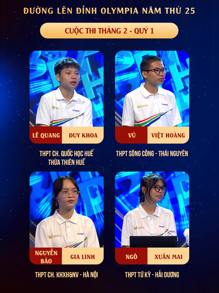 Cuộc chiến diễn ra giữa bốn thí sinh tài năng. Nguồn: Fanpage Đường Lên Đỉnh Olympia. Cuộc chiến diễn ra giữa bốn thí sinh tài năng. Nguồn: Fanpage Đường Lên Đỉnh Olympia.