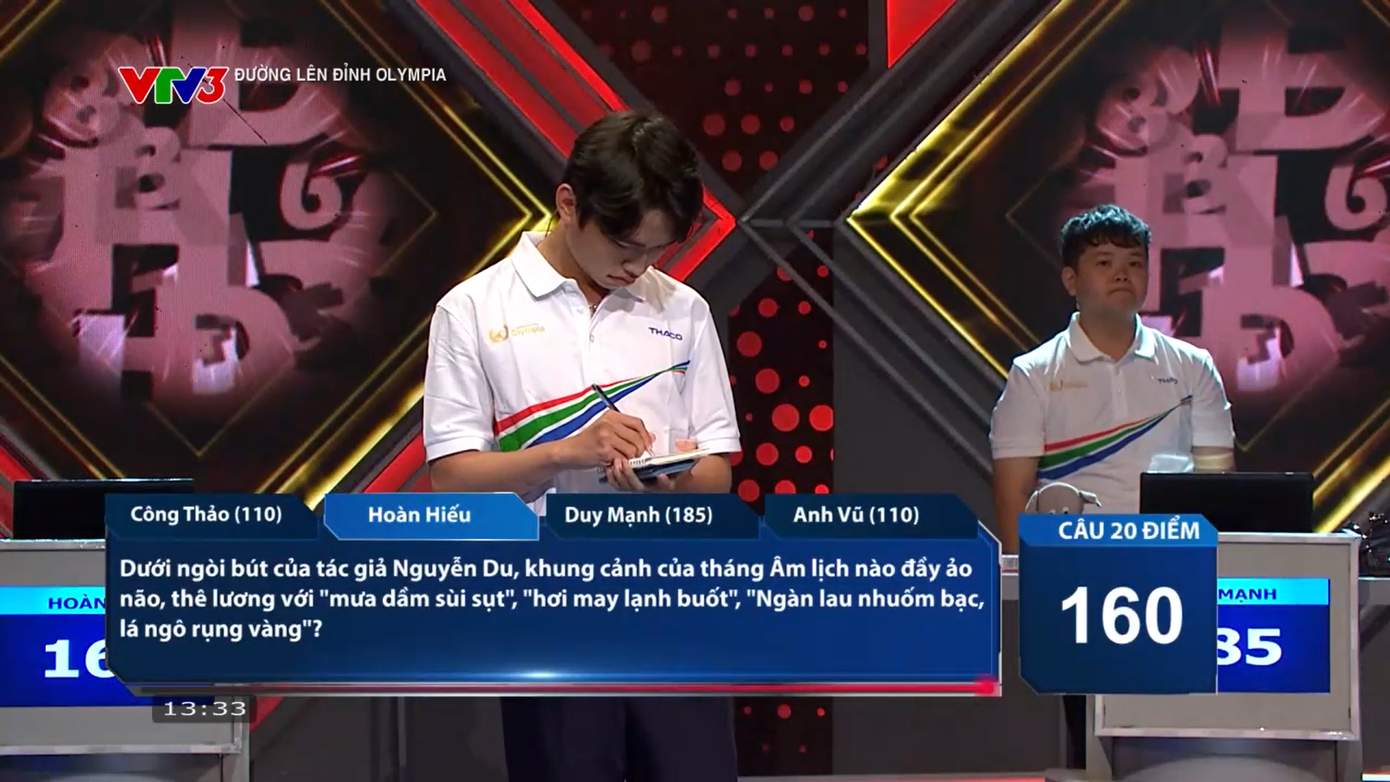 May mắn chưa mỉm cười với Hoàn Hiếu tại lượt thi cuối cùng.