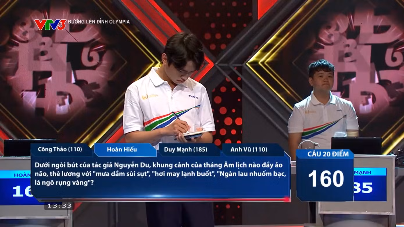 May mắn chưa mỉm cười với Hoàn Hiếu tại lượt thi cuối cùng.