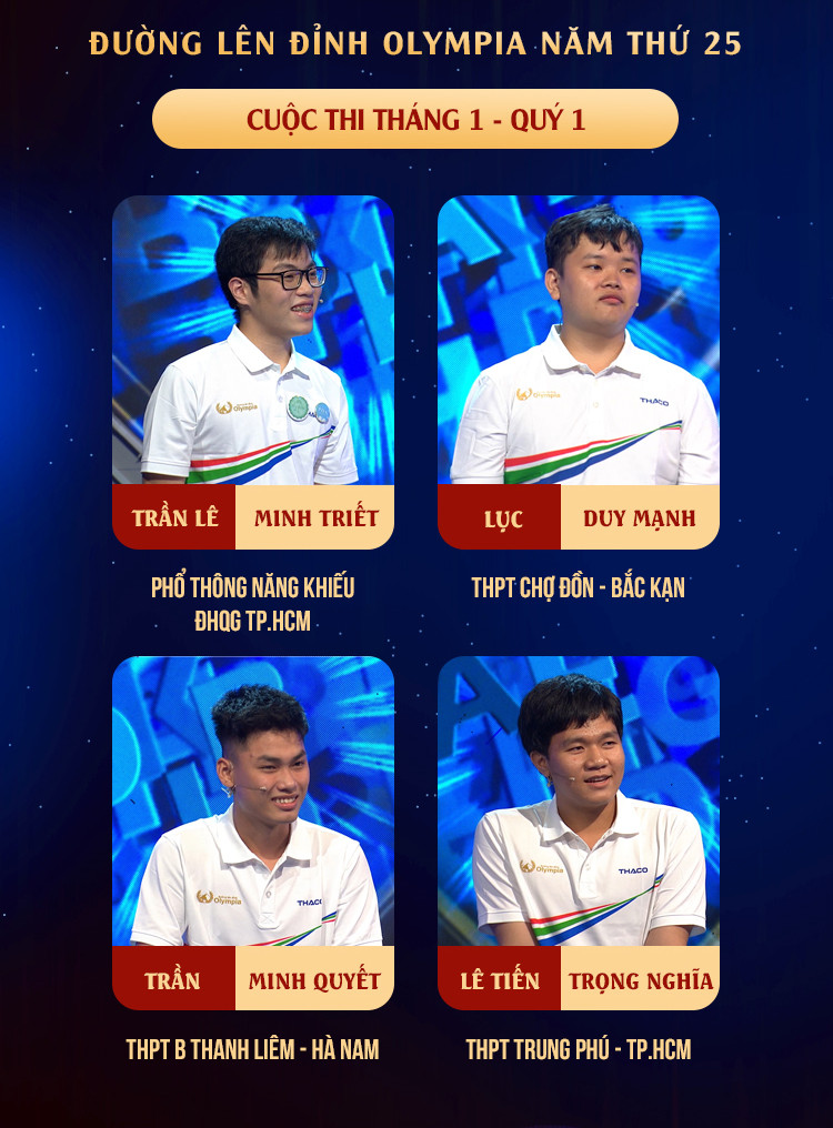 Ai sẽ là chủ nhân cuộc thi Tháng? Nguồn: Fanpage Đường Lên Đỉnh Olympia Ai sẽ là chủ nhân cuộc thi Tháng? Nguồn: Fanpage Đường Lên Đỉnh Olympia