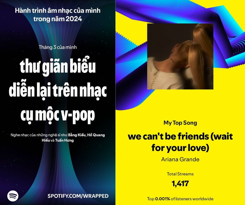 Spotify Wrapped bị chê bai phần thiết kế.