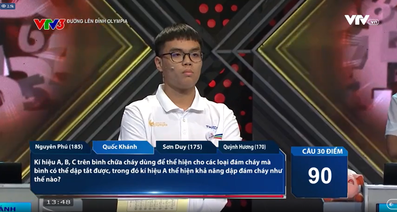 Quốc Khánh dù không chiến thắng vẫn luôn tự tin và bản lĩnh. Quốc Khánh dù không chiến thắng vẫn luôn tự tin và bản lĩnh.