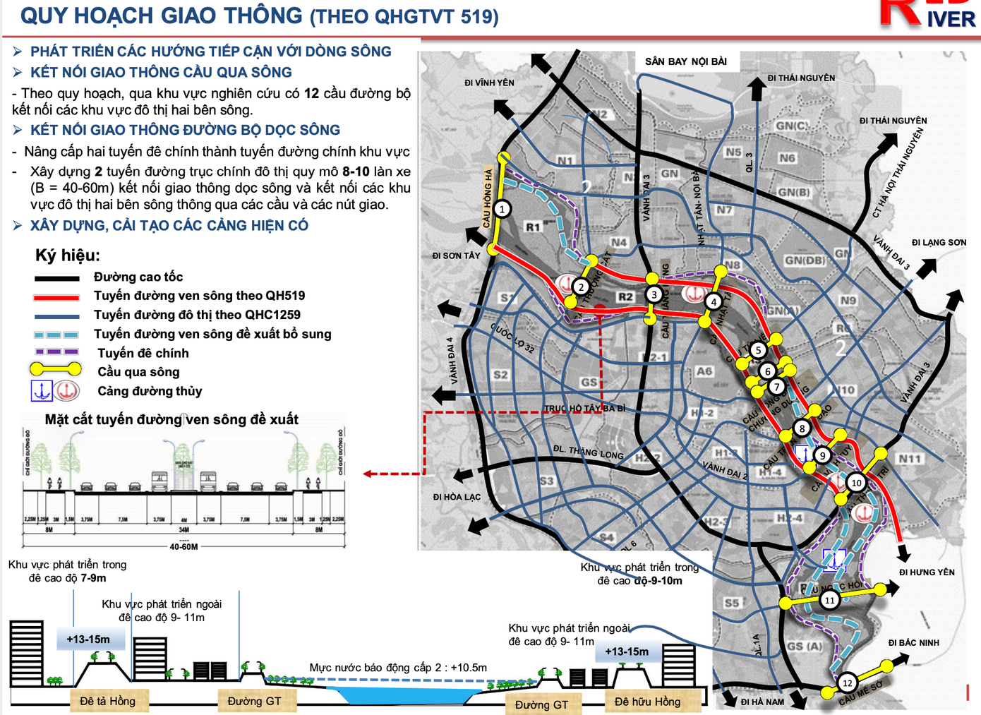 Các trục đường giao thông theo quy hoạch