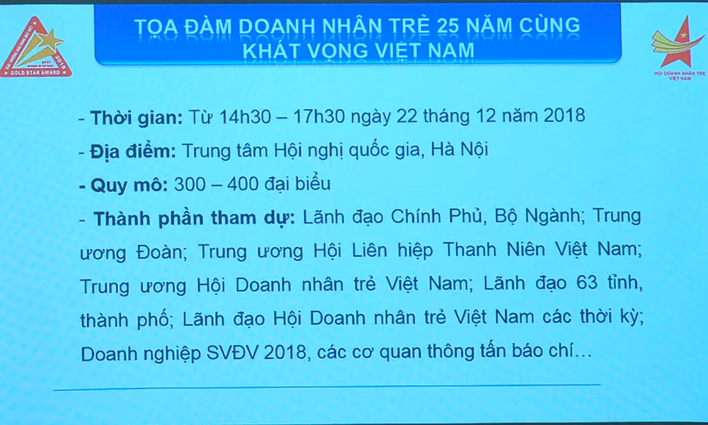 Hội Doanh nhân trẻ Việt Nam công bố Top 10 Sao Vàng đất Việt 2018 ảnh 1