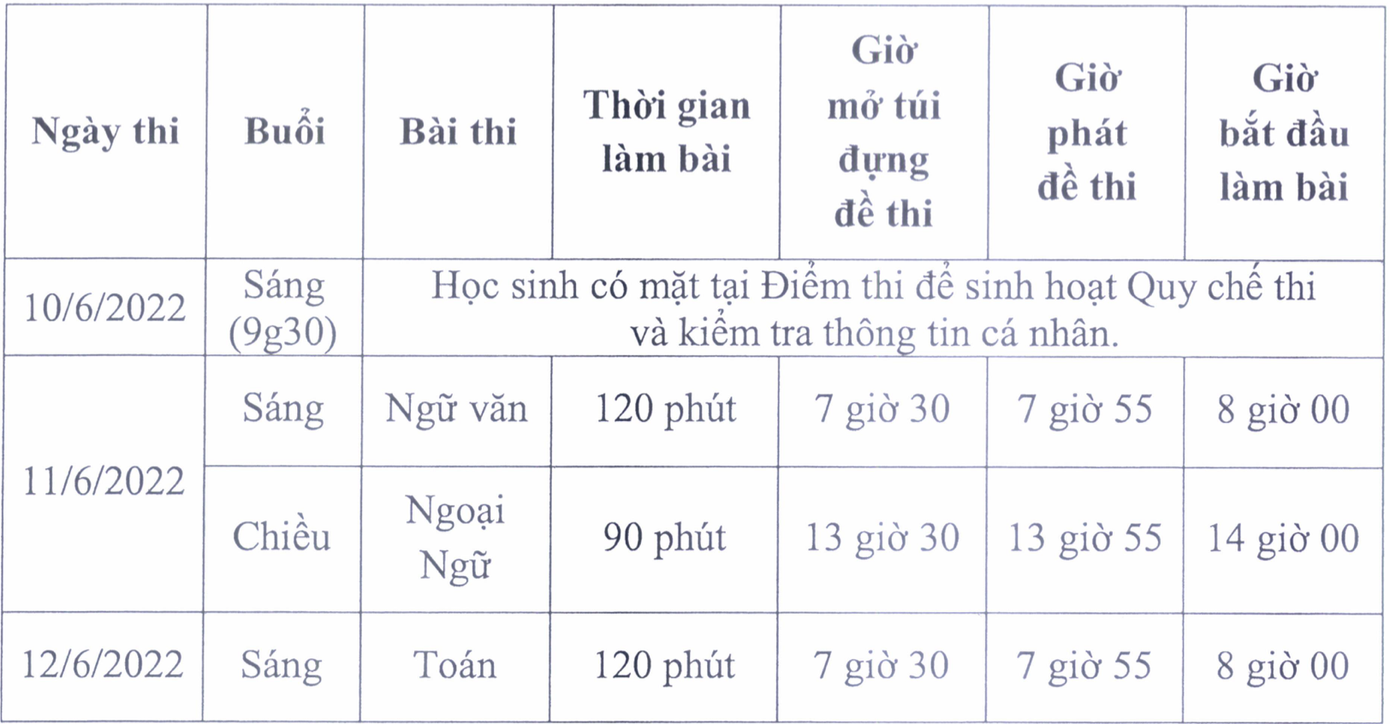 Lịch thi Tuyển sinh lớp 10 tại TP.HCM. Ảnh: Sở GD&amp;ĐT TP.HCM