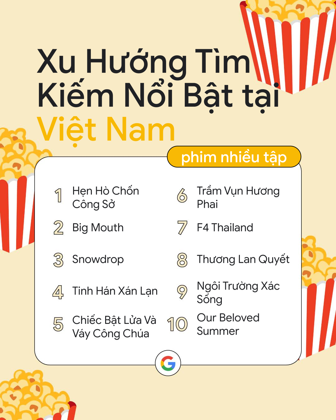 Loạt series từ Á sang Âu mà netizen đã "cày" trong suốt năm qua.