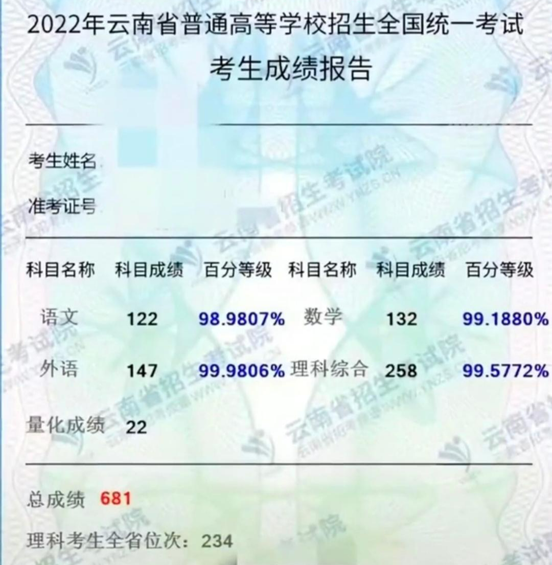 Chi tiết bảng điểm của nam sinh. Chi tiết bảng điểm của nam sinh.