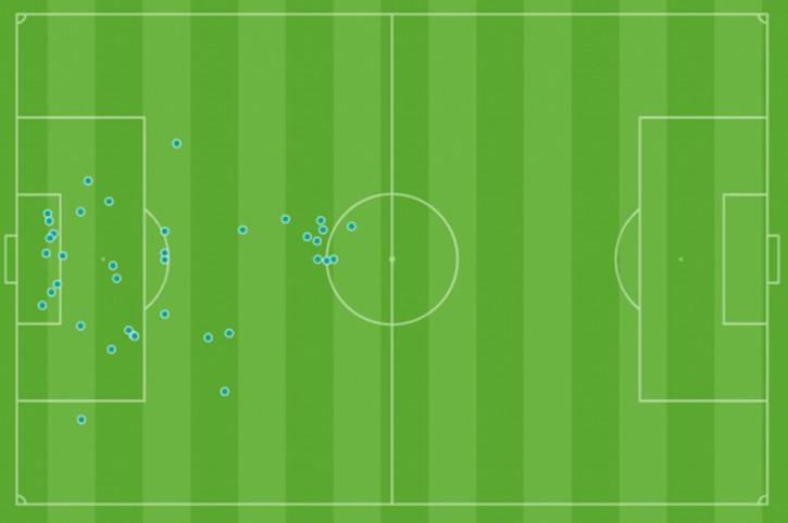Sơ đồ hoạt động dày đặc của Văn Chuẩn tại giải đấu U23 Châu Á năm nay. Ảnh: AFC Sơ đồ hoạt động dày đặc của Văn Chuẩn tại giải đấu U23 Châu Á năm nay. Ảnh: AFC