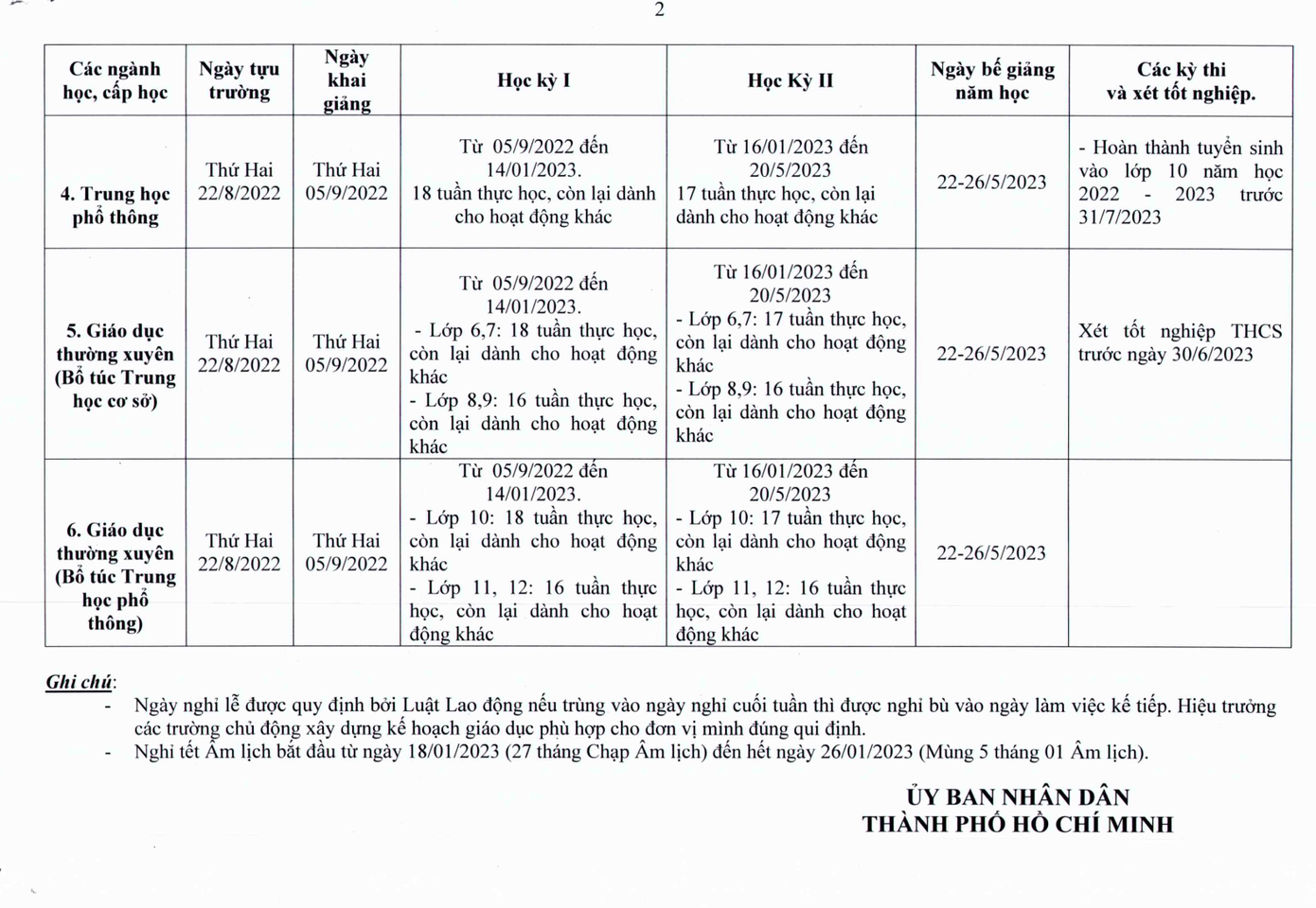 Kế hoạch năm học mới của học sinh các cấp tại TP.HCM. Kế hoạch năm học mới của học sinh các cấp tại TP.HCM.