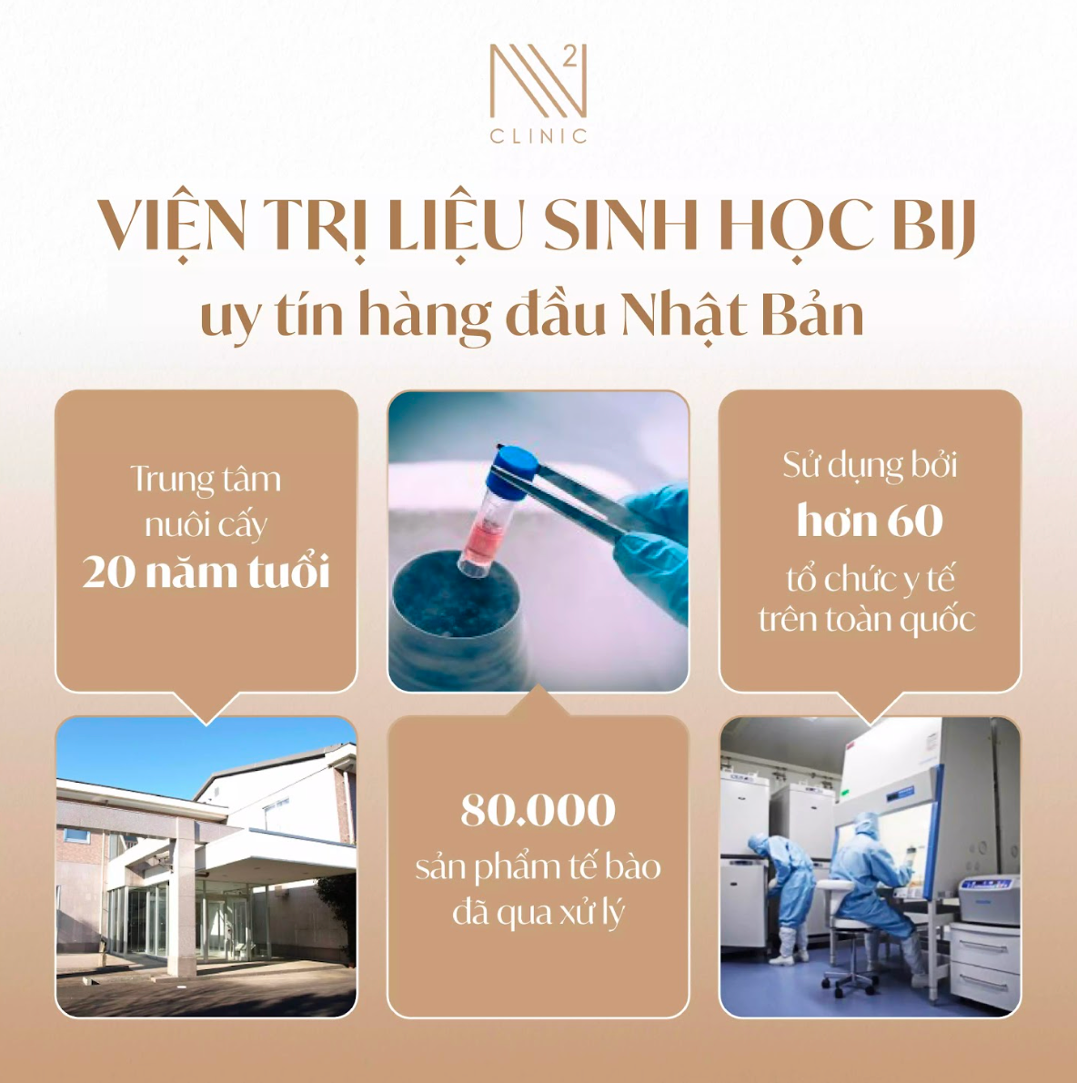 Viện trị liệu sinh học BIJ với 20 năm tuổi - hình thành và phát triển trước Đạo luật đảm bảo an toàn y học tái sinh ra đời