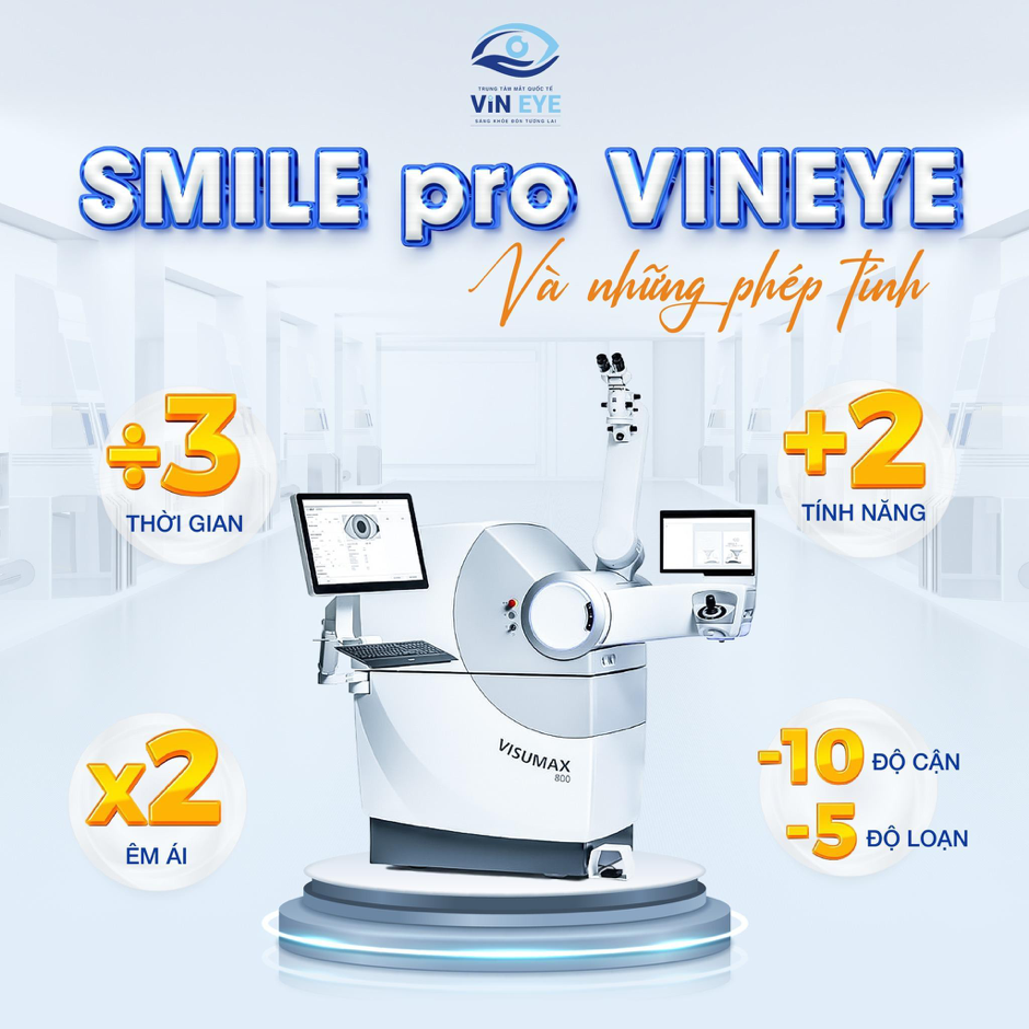 Smile Pro - phương pháp xóa cận số 01 thế giới