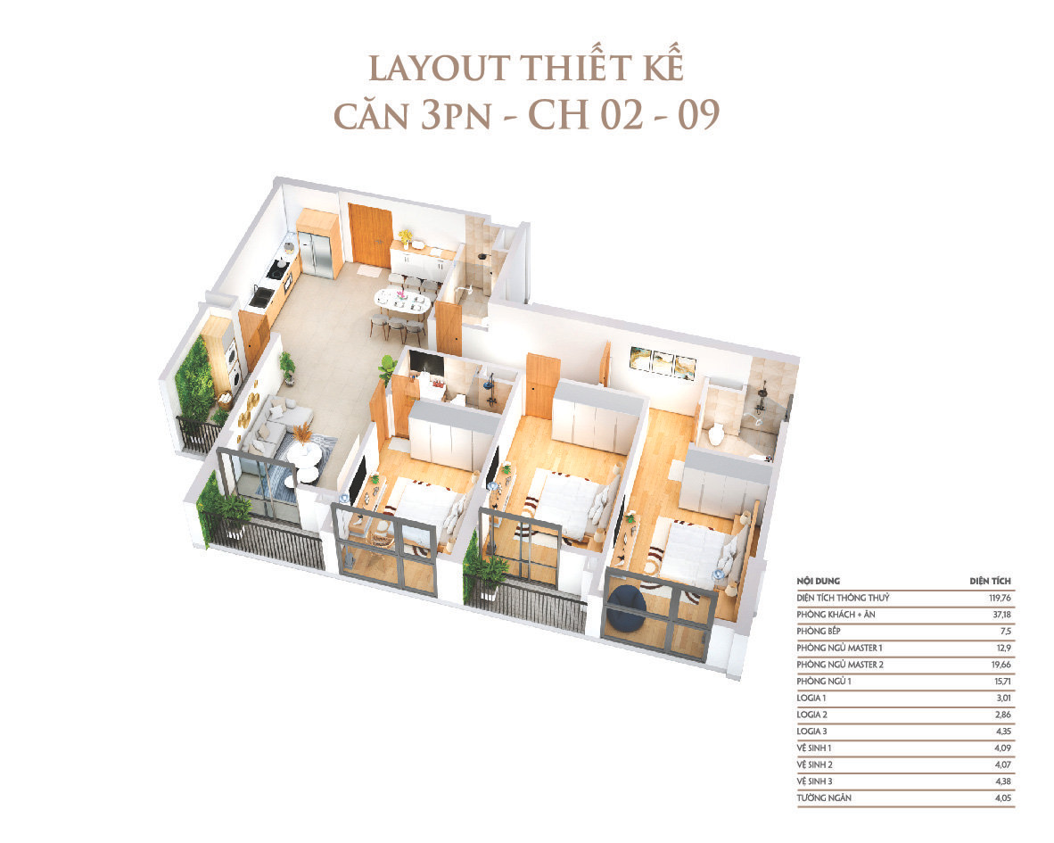 Layout căn hộ trục 02, 09 sở hữu 3 phòng ngủ của Khai Sơn City.