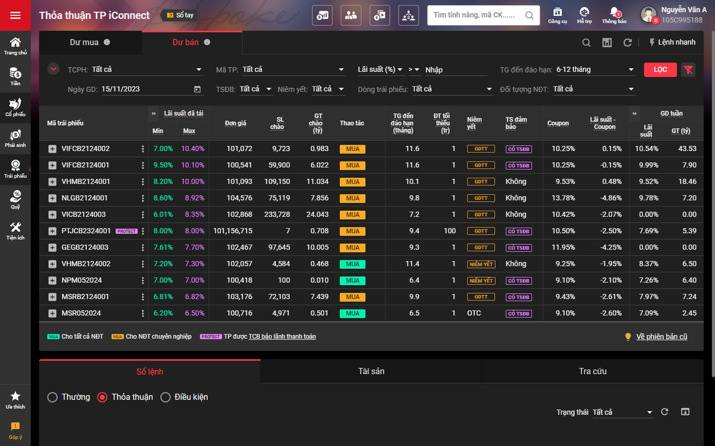 Hệ thống thỏa thuận trái phiếu iConnect Hệ thống thỏa thuận trái phiếu iConnect