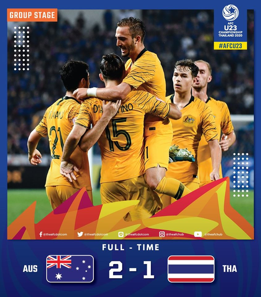 D'Agostino lập cú đúp, U23 Australia ngược dòng thắng Thái Lan ảnh 10