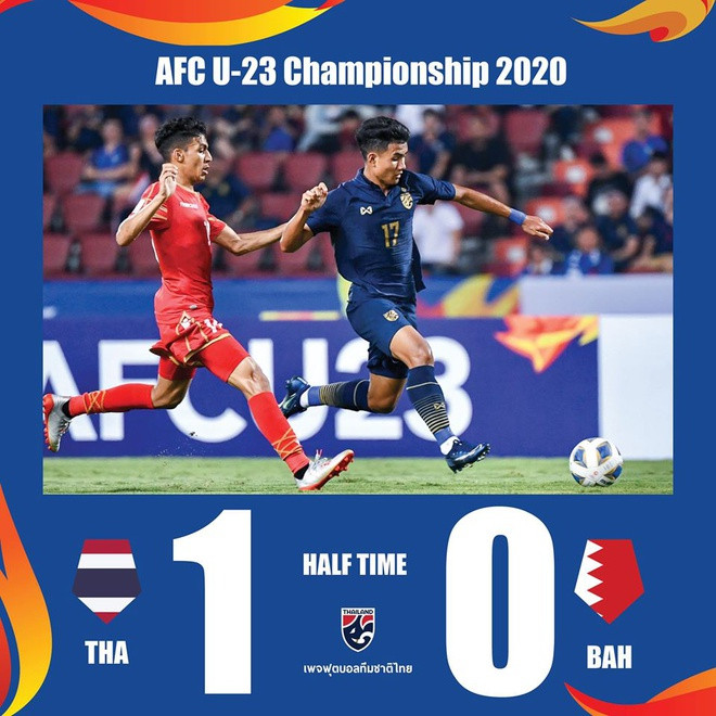 Chủ nhà Thái Lan đè bẹp Bahrain ở trận ra quân U23 châu Á ảnh 7