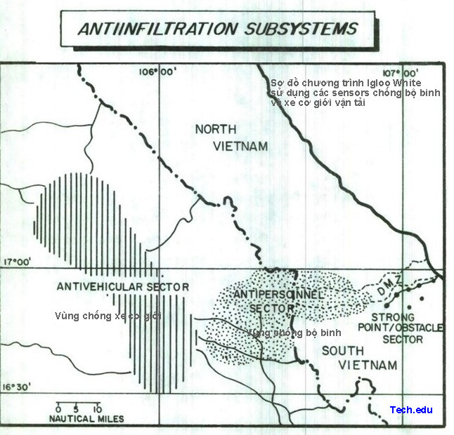 Sơ đồ hệ thống chống vận tải cơ giới và hành quân chi viện Miền Nam