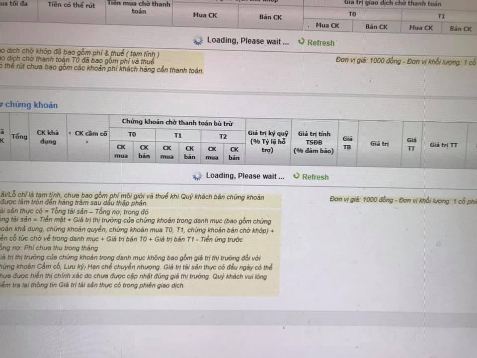 Phiên bản web của SSI cũng bị phản ánh gặp lỗi Phiên bản web của SSI cũng bị phản ánh gặp lỗi