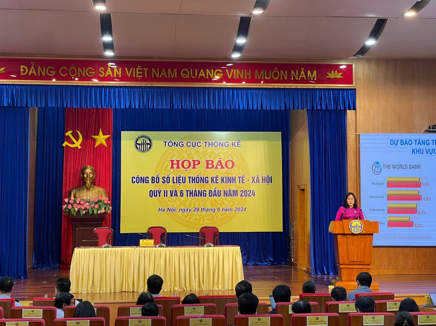 Tổng cục Thống kê họp báo công bố tình hình kinh tế - xã hội quý II và 6 tháng đầu năm. Tổng cục Thống kê họp báo công bố tình hình kinh tế - xã hội quý II và 6 tháng đầu năm.