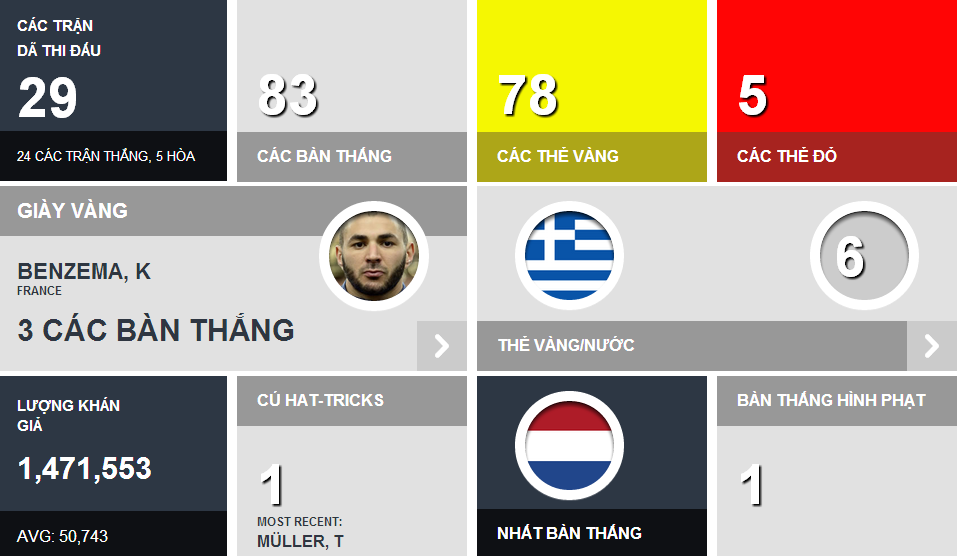 Bỉ - Nga (1-0): Hazard tỏa sáng phút cuối ảnh 10