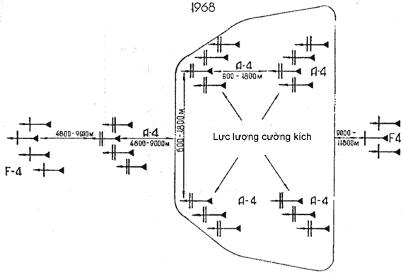 Sơ đồ bố trí đội hình máy bay ném bom của KQHQ Mỹ