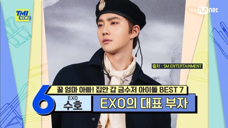 Suho của EXO được sinh ra trong gia đình có bố mẹ đều là giáo sư nổi tiếng.