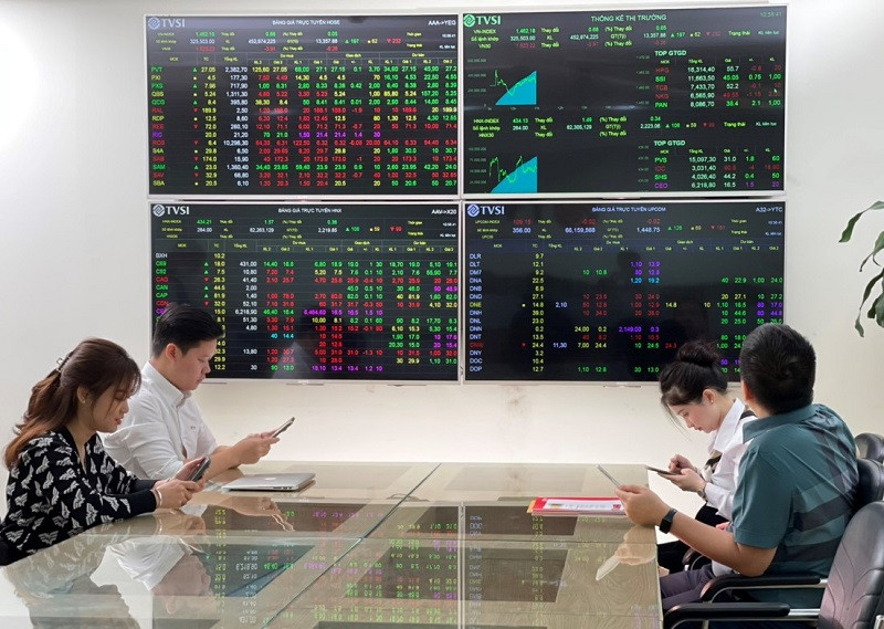 Các công ty chứng khoán cấp tập tăng vốn. Các công ty chứng khoán cấp tập tăng vốn.