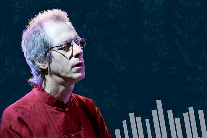 GS. Hakan Rydin (Thụy Điển) góp mặt trong chương trình hoà nhạc Jazz &amp; friends V.