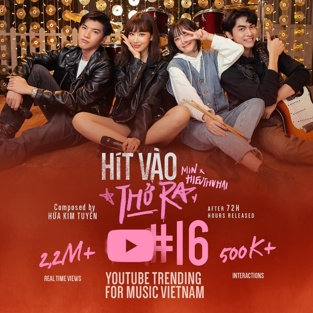 Vừa qua, Min đạt thành công với sản phẩm &quot;Hít vào thở ra&quot; kết hợp cùng rapper Hiếu Thứ Hai đạt hơn 2 triệu view trên các nền tảng mạng xã hội.